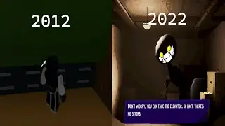 Evolution of Zeekerss (Roblox - Unity) (2023)