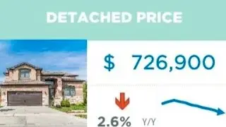 January 2026 Real Estate Market Update - by area and style of home