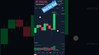 BTC COIN UPDATE #ytshorts #trending #viralcoin coin bureau