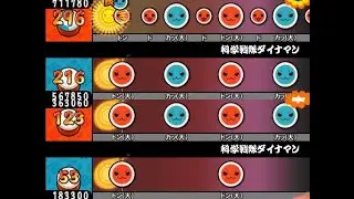 【太鼓さん次郎】科学戦隊ダイナマン 全難易度同時再生