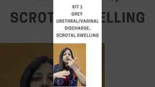 PSM Updates: STD KITS #upsc ##inicet #neetpg