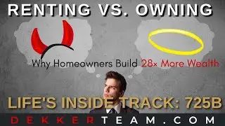 Renting vs Owning a Home: How Real Estate Builds Wealth Using Leverage