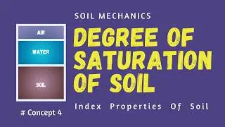 Concept of Degree of saturation of soil || Index Properties of soil || Soil mechanics concepts
