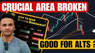 🚨THIS IS GOOD || BITCOIN DOMINANCE 