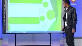 حصة مراجعة في مادة العربية لتلاميذ البكالوريا شعبة الاداب| الحصة السادسة