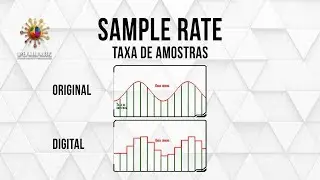 O que é Sample Rate e Bit Depth - Curso de Produção Musical
