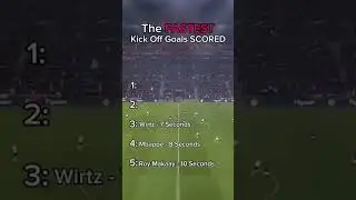 The fastest goals on football history!