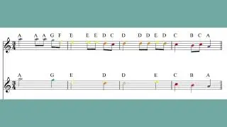 Carol of the Bell - Section Sheet music