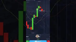 Don't believe in foolproof strategies? Check this out #shorts #crypto #forex #binance #trading