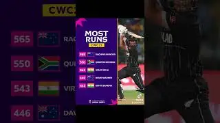 Match No 42 #cricketworldcup #CWC2023  MY PREDICTION  SA WILL WIN #AFGvSA  #NZvSL #SLvNZ