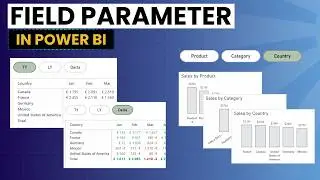 Power BI Field Parameters Explained: Switch Measures and Dimensions in Any Visual