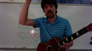 Resonance and Standing Waves - Scott Science