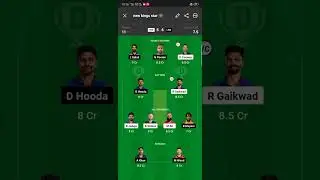 #dream11 #ipl #ipl2023 #cskvslkn