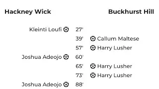 Hackney Wick vs Buckhurst Hill 03-12-25