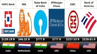 Richest Bank 2023. Top 50 Richest Bank in the World.