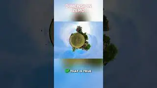 Are Higher Dimensions All Around Us?