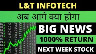 L&T Infotech | L&T Infotech Stock Latest News | LTI Share News | L&T Infotech Stock News