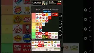 Fast food tier list