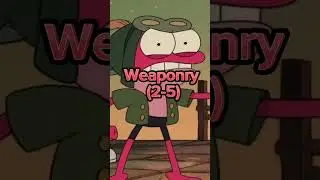 Amity Blight vs Sprig Plantar | The Owl House vs Amphibia #amphibia #theowlhouse #vsbattle #edit