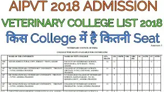AIPVT 2018 Seat Matrix || Official seat notification