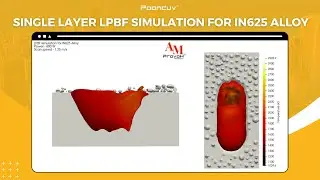 Single Layer LPBF Simulation for IN625 Alloy | Paanduv Applications