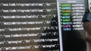 IRC-IoT & ESP8266