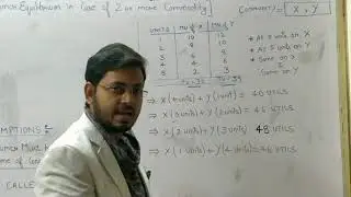 Law of equi marginal utility / consumer equilibrium in two commodity case (Class 12 micro economics)