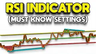 Best RSI Indicator Settings Ever...