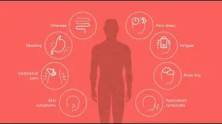 Healthpath Food Sensitivity Testing with Alex Manos