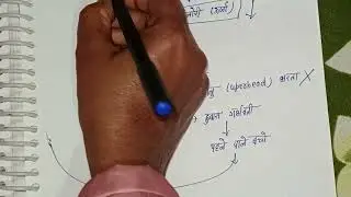 Examples of Conjugated proteins
