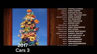 Pixar Cast Rolls 1995 To 2024 (V2)