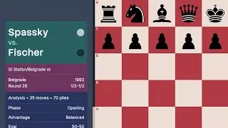 Spassky vs Fischer &mdash; St Stefan/Belgrade m 1992 (Round 28)