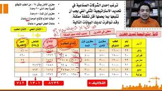 إدارة الإنتاج والعمليات - السكشن السادس - استراتيجيات التخطيط الشامل للإنتاج - الجزء الثاني