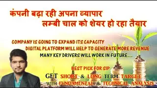 GNFC Share/Stock Analysis, Review, Target, Future, Price, News, Multibagger | Best Small Cap Stock