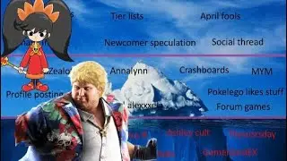 The SmashBoards Iceberg Explained