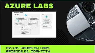 Azure Administrator AZ-104 GitHub Labs -Lab01-Part01 :
