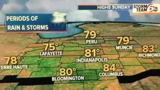 Flooding threat