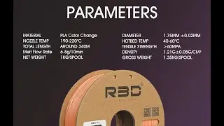 R3Dfilament of Thermo Color Change PLA for 3D Printing of High Speed 3D Printers