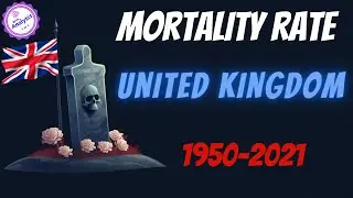 Timeline of the MORTALITY in the UK (1950-2021) | with Analysis (Health Expenditure)