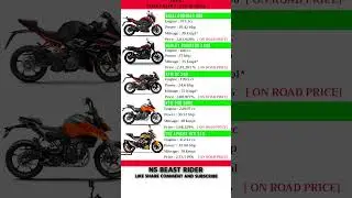 Top 5 Powerful Bikes Under 3 Lakh in India 🔥 | Mileage, Power & Price #shortfeed #shorts