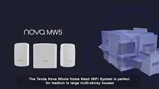 NOVA MW5: Двухполосная сетка для проникновения в стены | 300 кв. м | Настенное крепление | Компактная