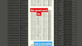 # GDS Result second merit list #mp #merit list GDS 2023 #viral