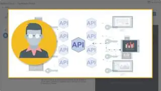 Register your Applications to APIs with the Oracle API Platform Cloud Service Developer Portal