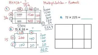 Math-Grade 5adv-EOT-FRQ-LO23-Area model and Partial Products.