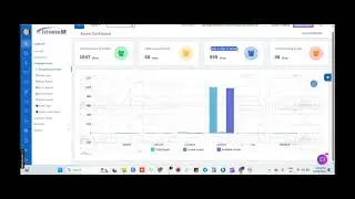 Core HR Asset  Dashboard Asset