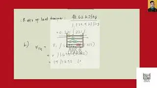 The compression ratio of an ideal dual cycle is 14. Air is at and at the beginning of the compres