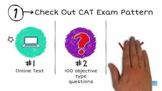 CAT 2019 MBA Exam Details