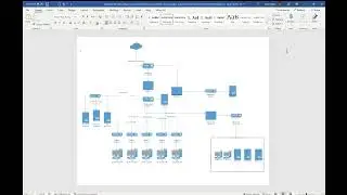 Secure network architecture design