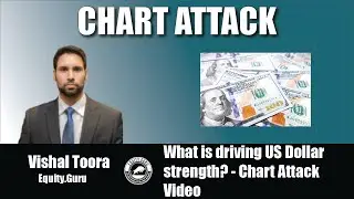 What is driving US Dollar strength? - Chart Attack Video