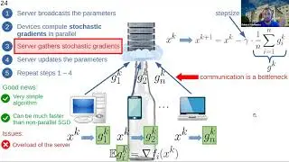 FLOW Seminar #20: Eduard Gorbunov (MIPT) Linearly Converging Error Compensated SGD